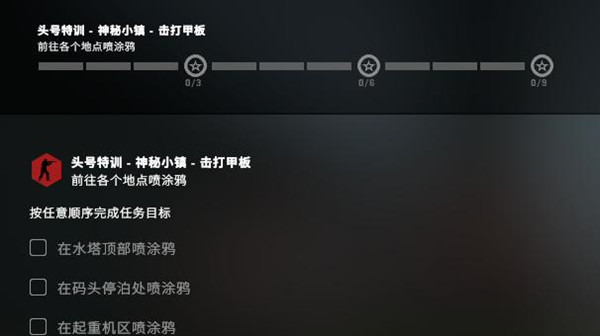 csgo神秘小镇酒店在哪？神秘小镇喷涂鸦任务位置图示