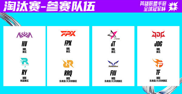 英雄联盟手游冠军预测怎么选?LOL手游淘汰赛预测选择推荐攻略