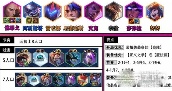《金铲铲之战》混沌佛耶戈阵容玩法方法