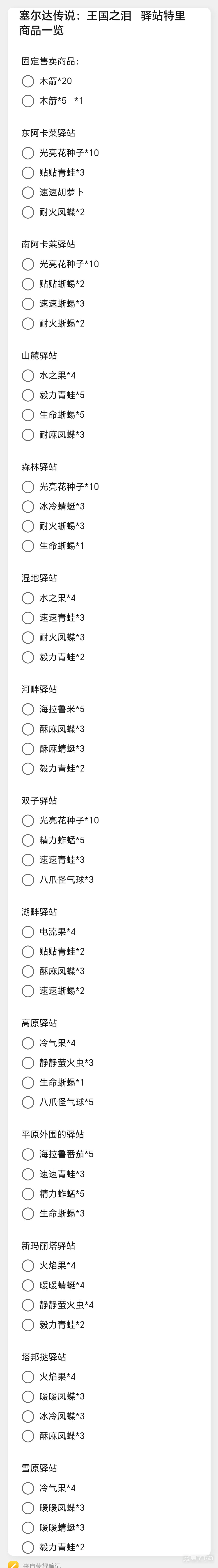 塞尔达传说王国之泪驿站特里卖的货物清单一览