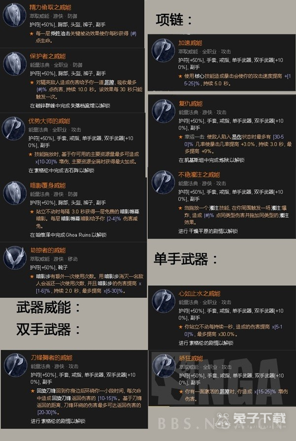 暗黑破坏神4近战游侠bd介绍