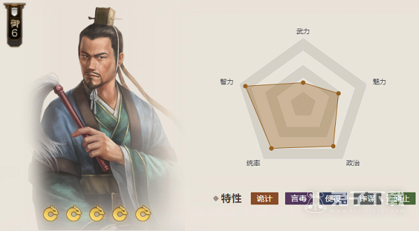 三国志战棋版仲尼琴属性介绍