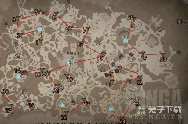 暗黑破坏神4新手入门指南详情