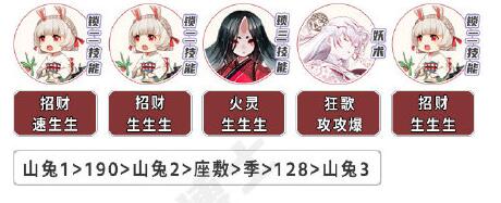阴阳师青衫染阵容怎么搭配